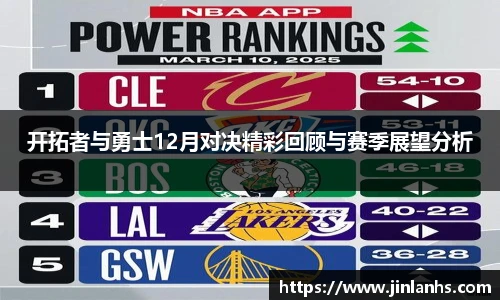 开拓者与勇士12月对决精彩回顾与赛季展望分析