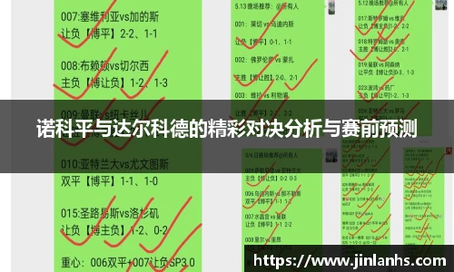 诺科平与达尔科德的精彩对决分析与赛前预测